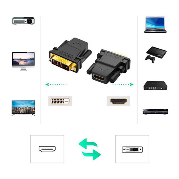 مبدل DVI نر به HDMI ماده یوگرین مدل 20124-UG