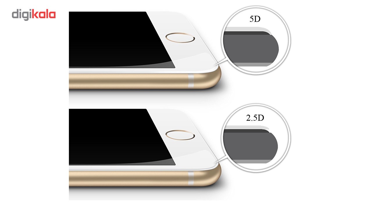 محافظ صفحه نمایش تمام چسب شیشه ای مدل 5D مناسب برای گوشی اپل آیفون 6/6s