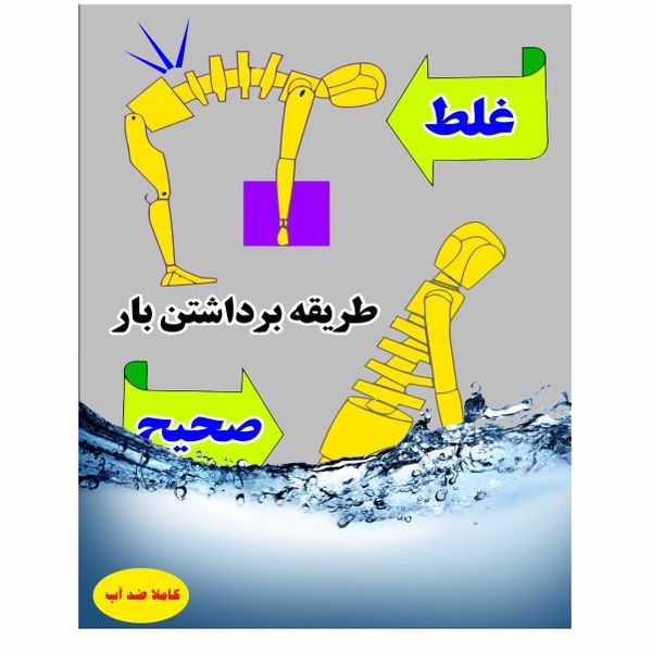 تابلو ایمنی ایمن ساین طرح طریقه برداشتن بار کد 1371