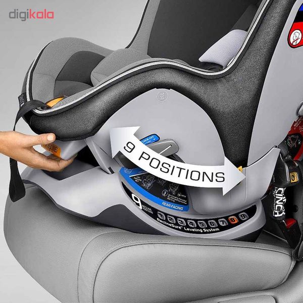 صندلی خودرو کودک چیکو مدل NextFit ix Zip 