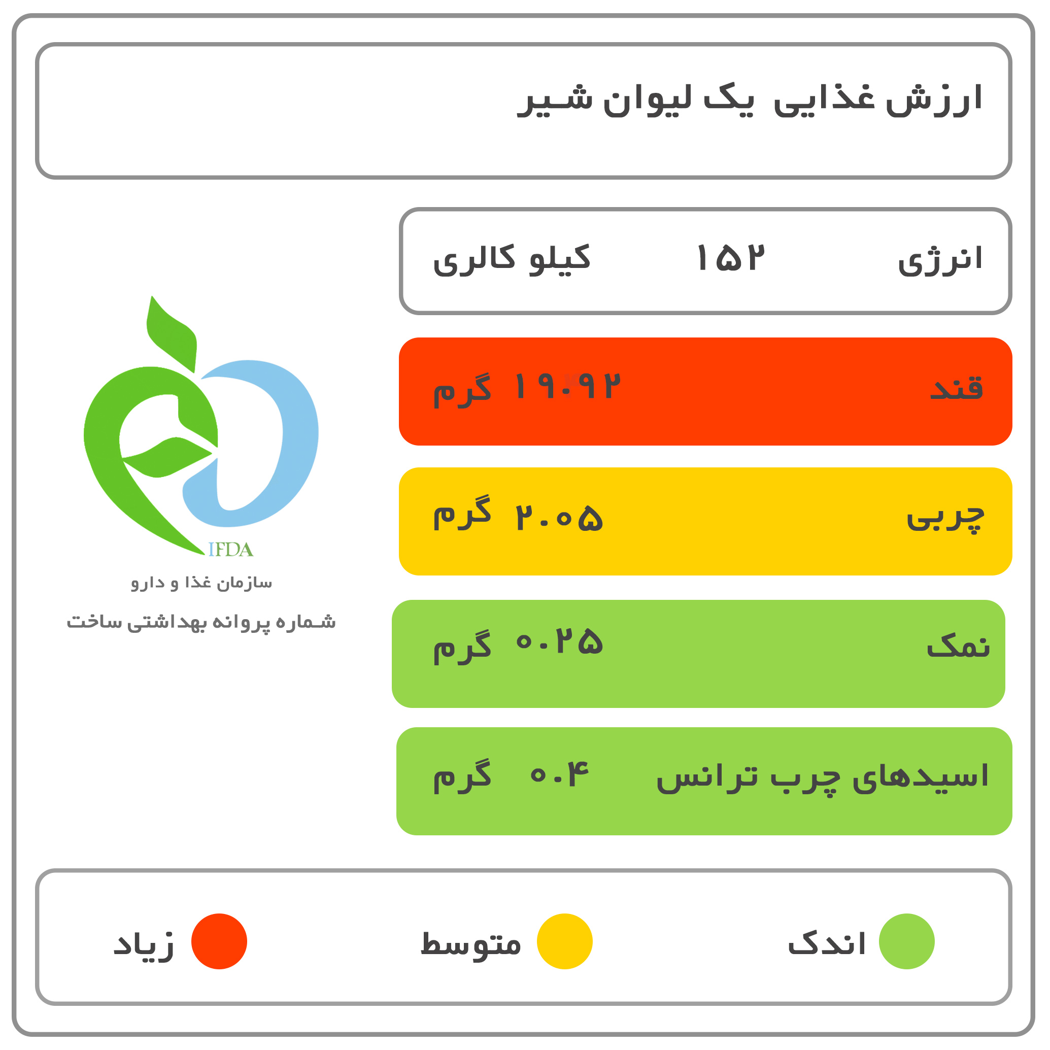 شیر موز کاله حجم 1 لیتر