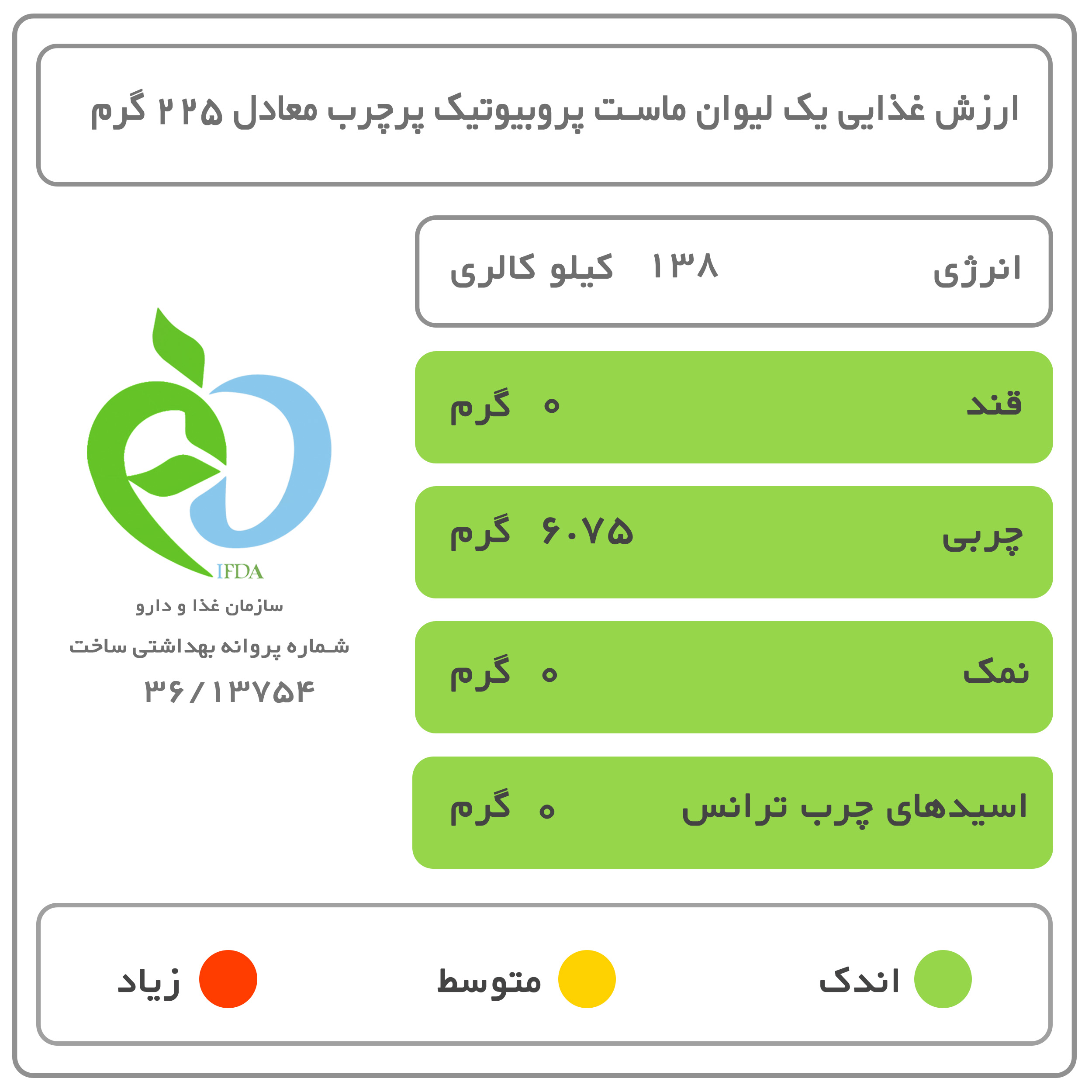 ماست پروبیوتیک پر چرب رامک - 1.8 کیلوگرم