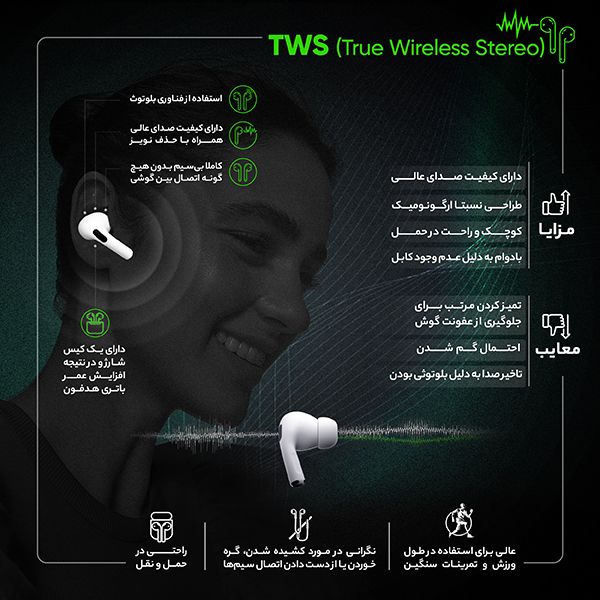 هدفون مدل TWS-i12 
