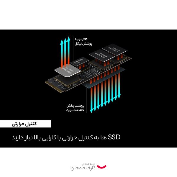 اس اس دی اینترنال سامسونگ مدل 980 pro 2tb ظرفیت 2 ترابایت