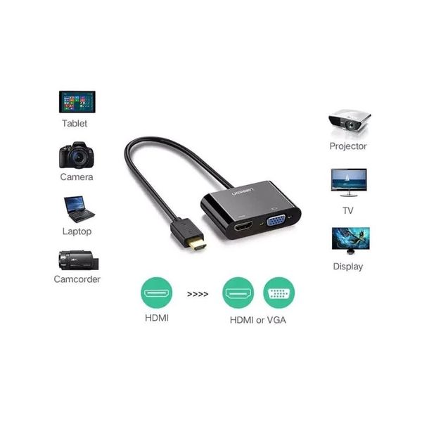 تبدیل HDMI به VGA /HDMI یوگرین مدل CM101.40744
