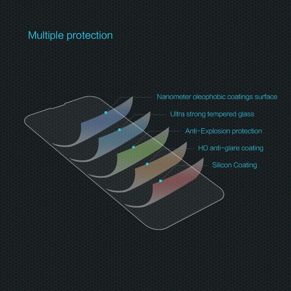 محافظ صفحه نمایش پی اس ام‌ موبایل مدل BlackSmith مناسب برای گوشی موبایل شیائومی Redmi 10A