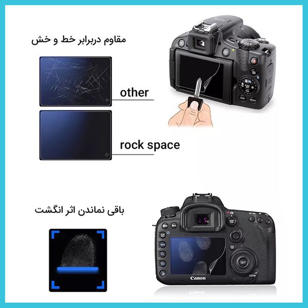 محافظ صفحه نمایش دوربین مات راک اسپیس مدل HyMTT مناسب برای دوربین عکاسی سونی Alpha 7IV