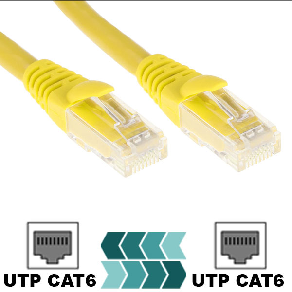 کابل شبکه Cat6 گیگافلکس مدل GI-UTP-2M-YL