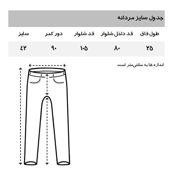 شلوار جین مردانه مانگو مدل DG011PAT