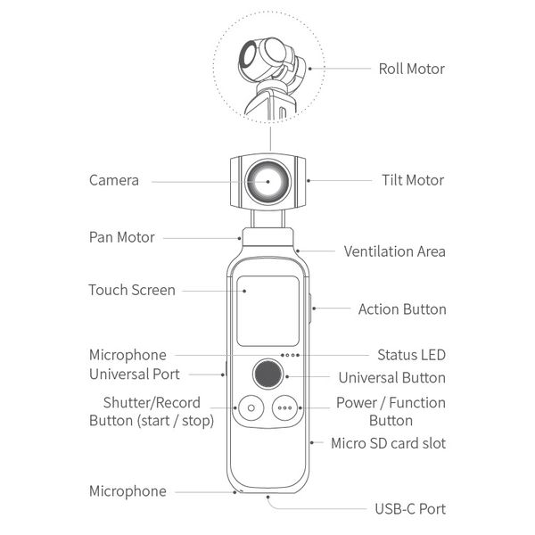 دوربین فیلم برداری ورزشی مورنج مدل M1 Pro