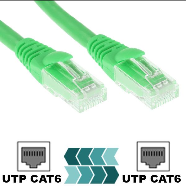 کابل شبکه Cat6 گیگافلکس مدل GI-UTP-2M-GRE