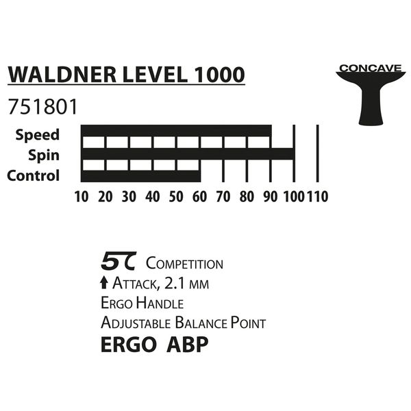 راکت پینگ پنگ دونیک مدل Waldner Line Level 1000