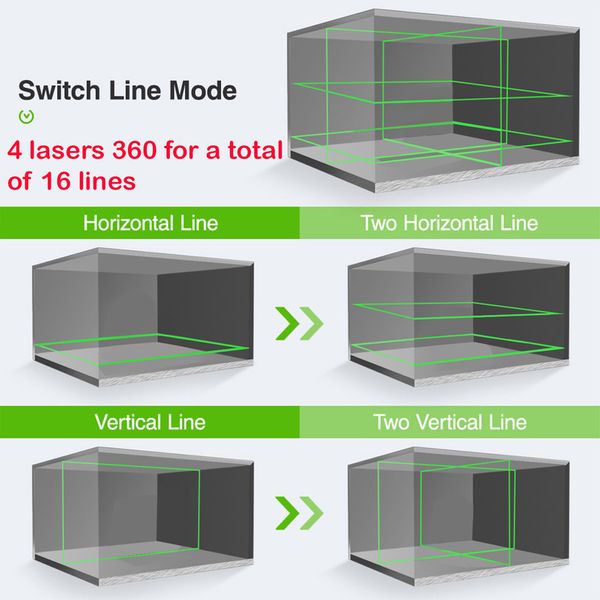تراز لیزری  مدل  نور سبز ترکیبی 16 لاین