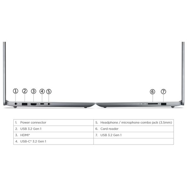 لپ تاپ 15.6 اینچی لنوو مدل IdeaPad Slim 3 15AMN8-R3 7320U 8GB 256SSD