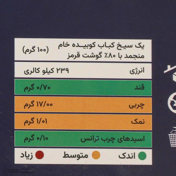مایه کباب کوبیده فارسی - 1 کیلوگرم