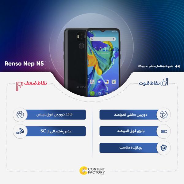 گوشی موبایل رنسو مدل Nep N5 دو سیم کارت ظرفیت 64 گیگابایت و رم 4 گیگابایت