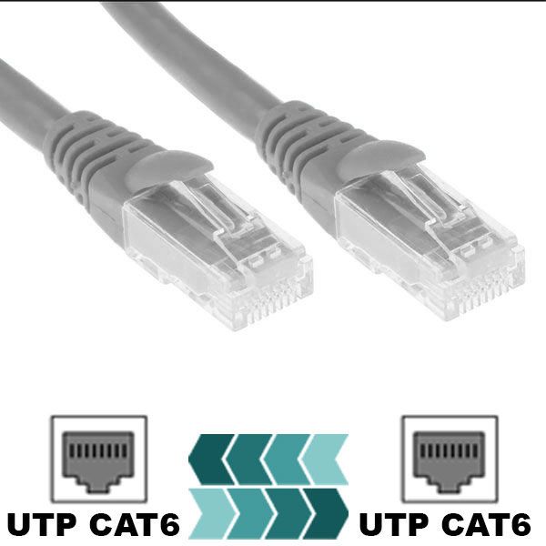 کابل شبکه Cat6 گیگافلکس مدل GI-UTP-2M-GRA