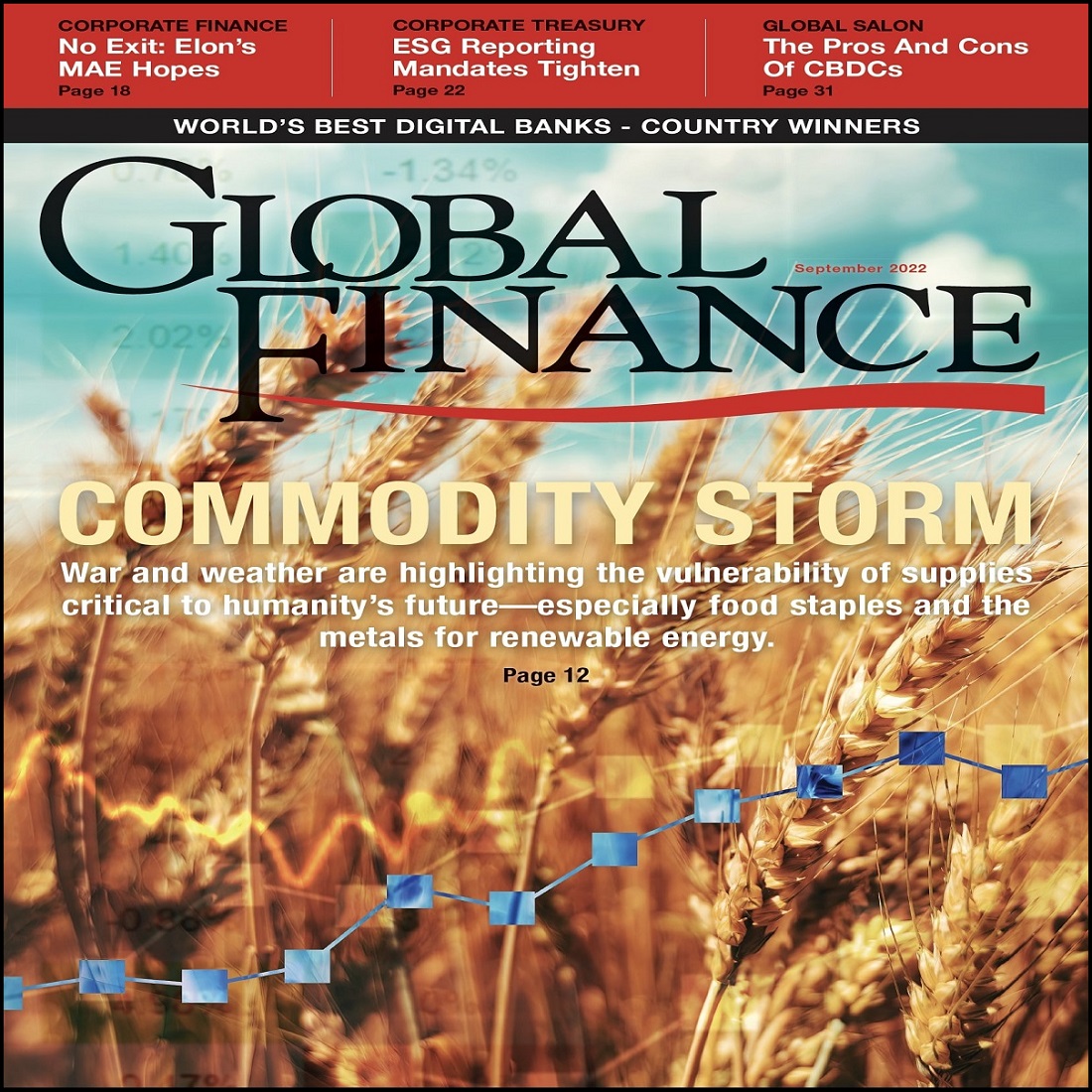 مجله Global Finance سپتامبر 2022